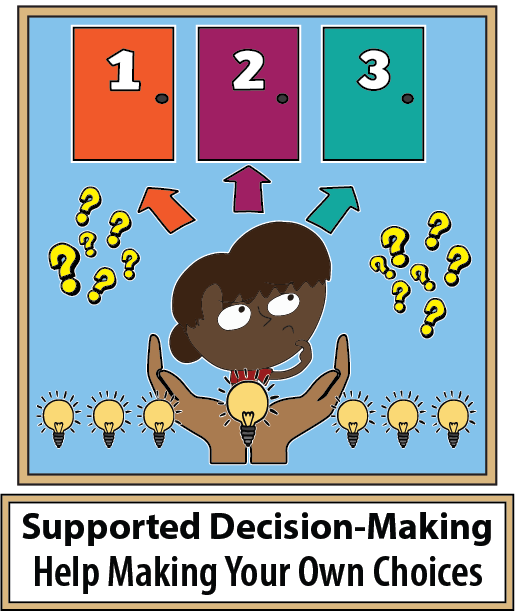 Supported Decicions-Making: Help Making Your Own Choices